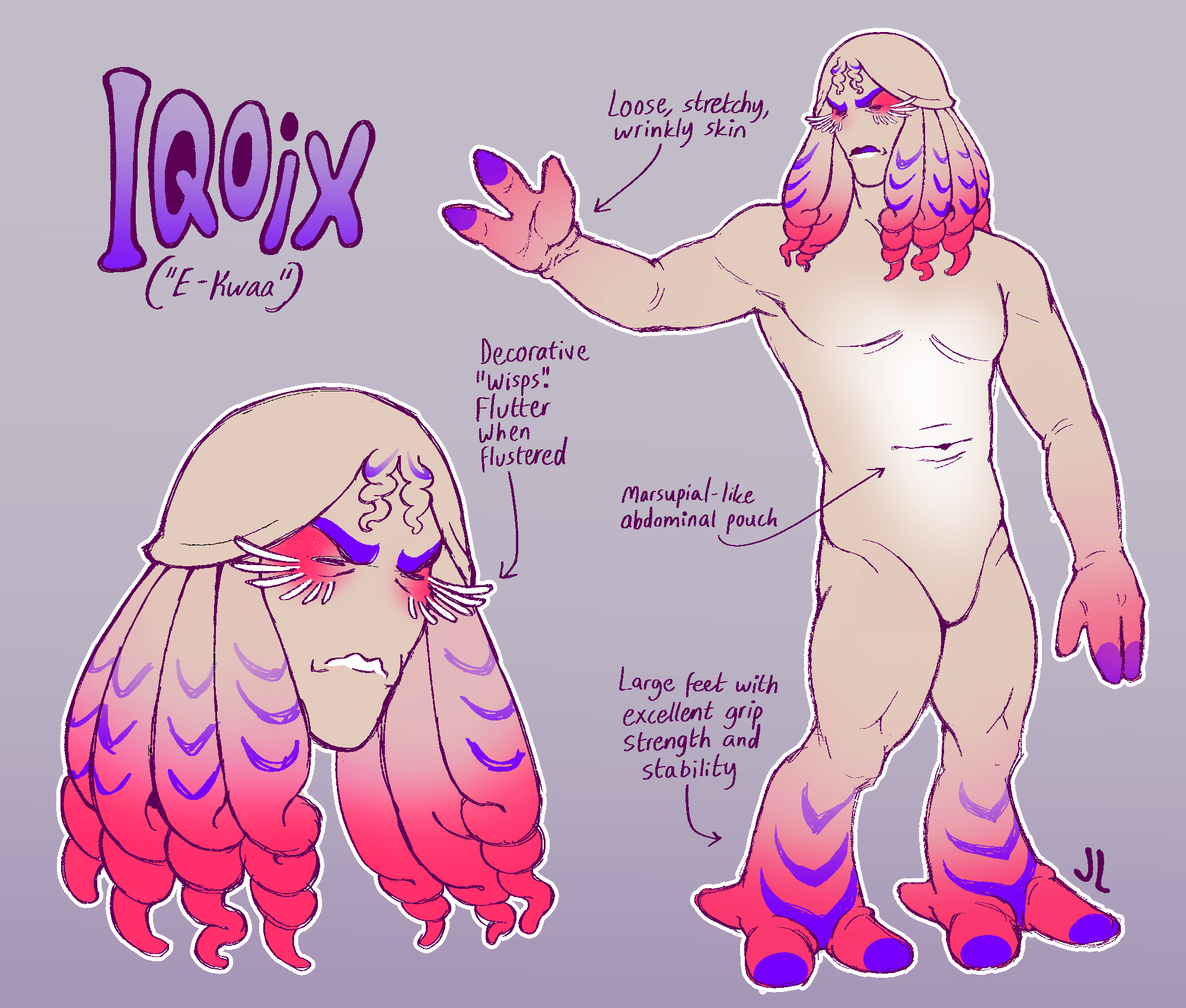 Iqoix